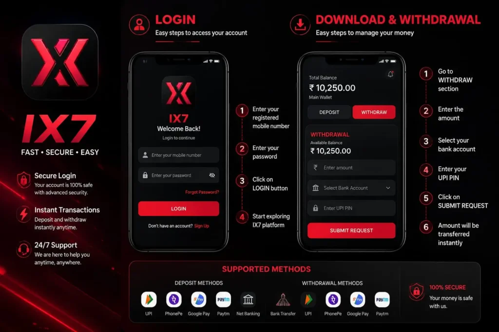 ix7 download guide