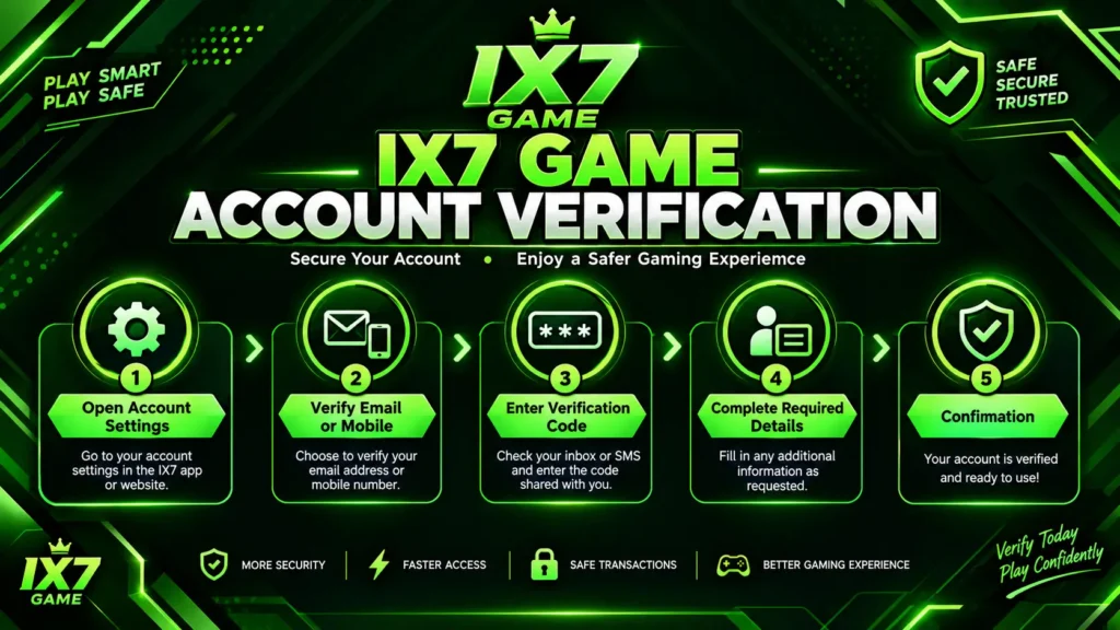 IX7 APP