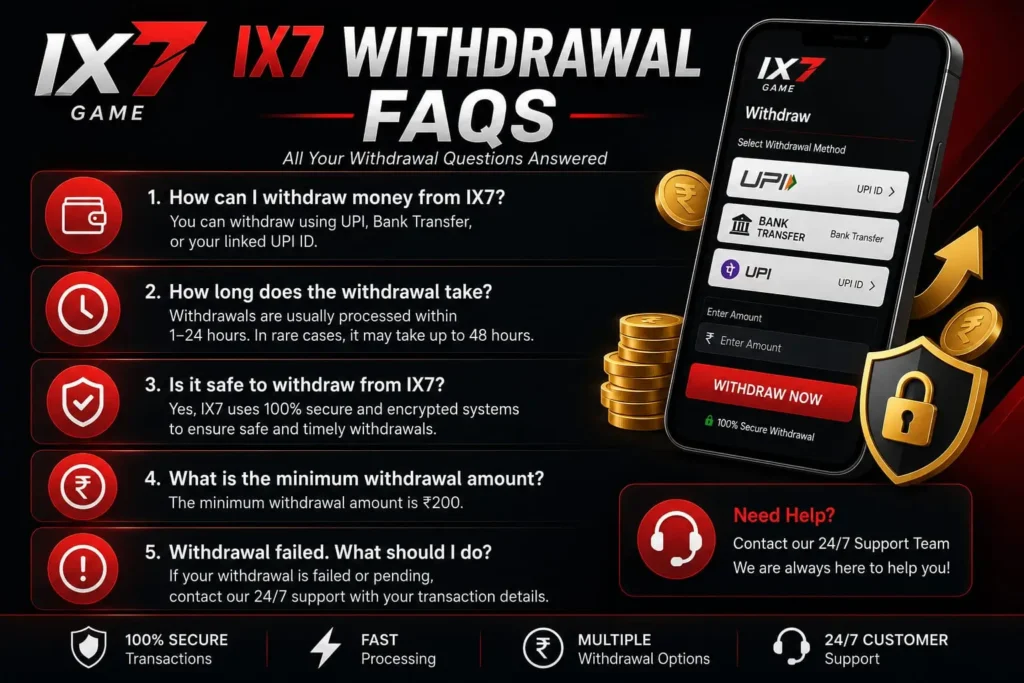 IX7 FAQ