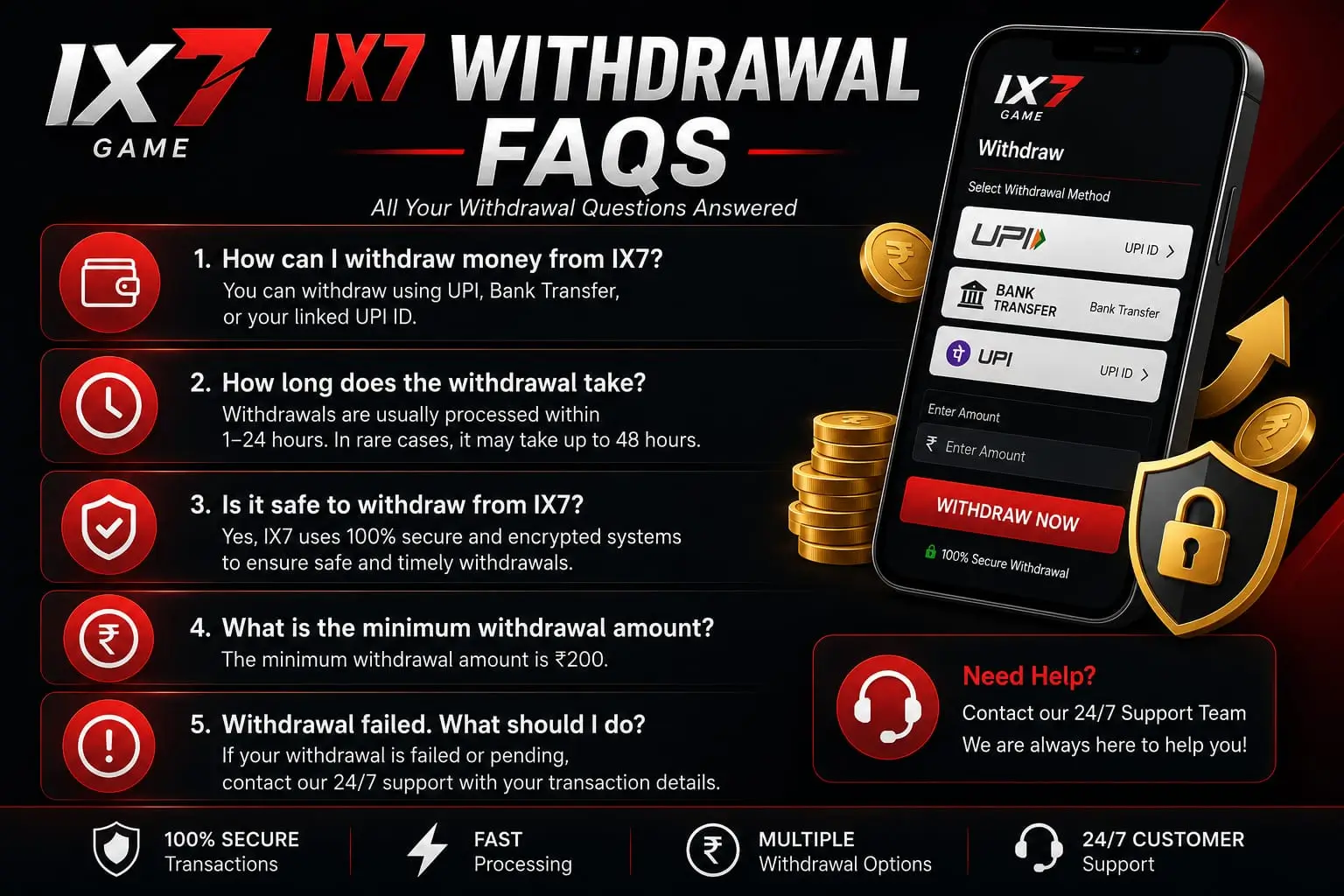 IX7 FAQ