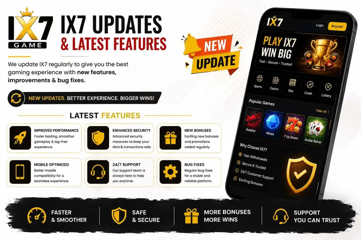 IX7 UPDATE