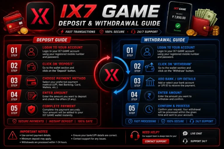 IX7 Withdrawal
