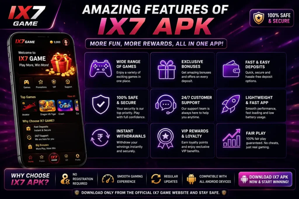 ix7 features