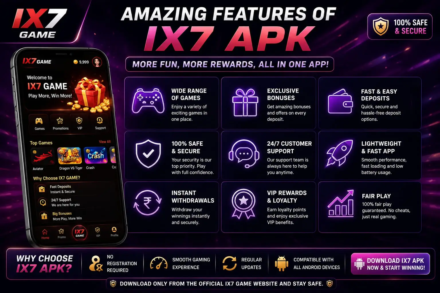 ix7 features