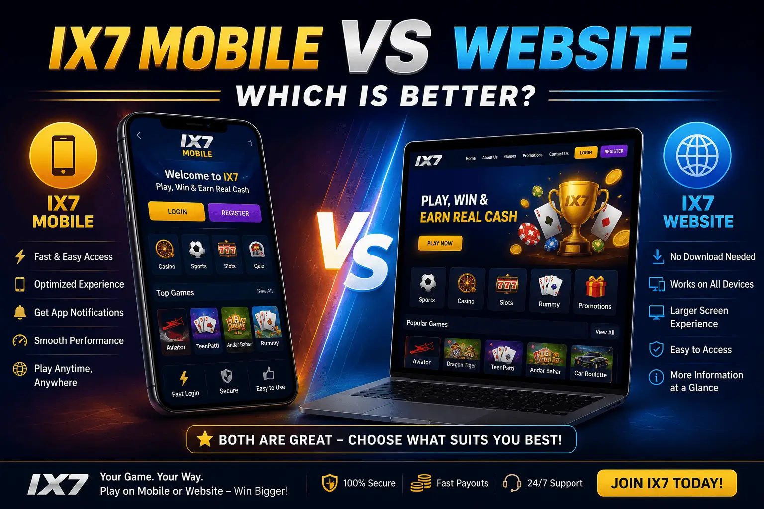 IX7 Mobile vs Website comparison guide