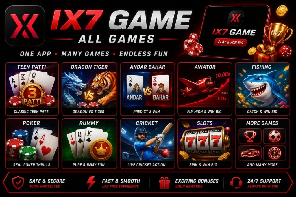 IX7 Games explained